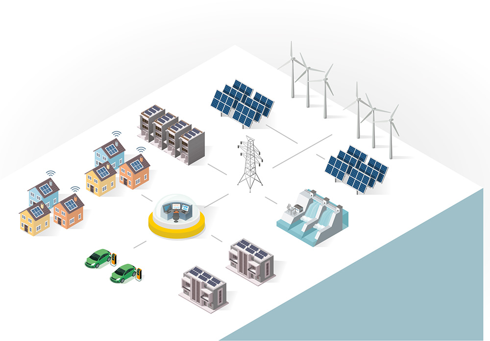 Infografik Smart Grid Netz