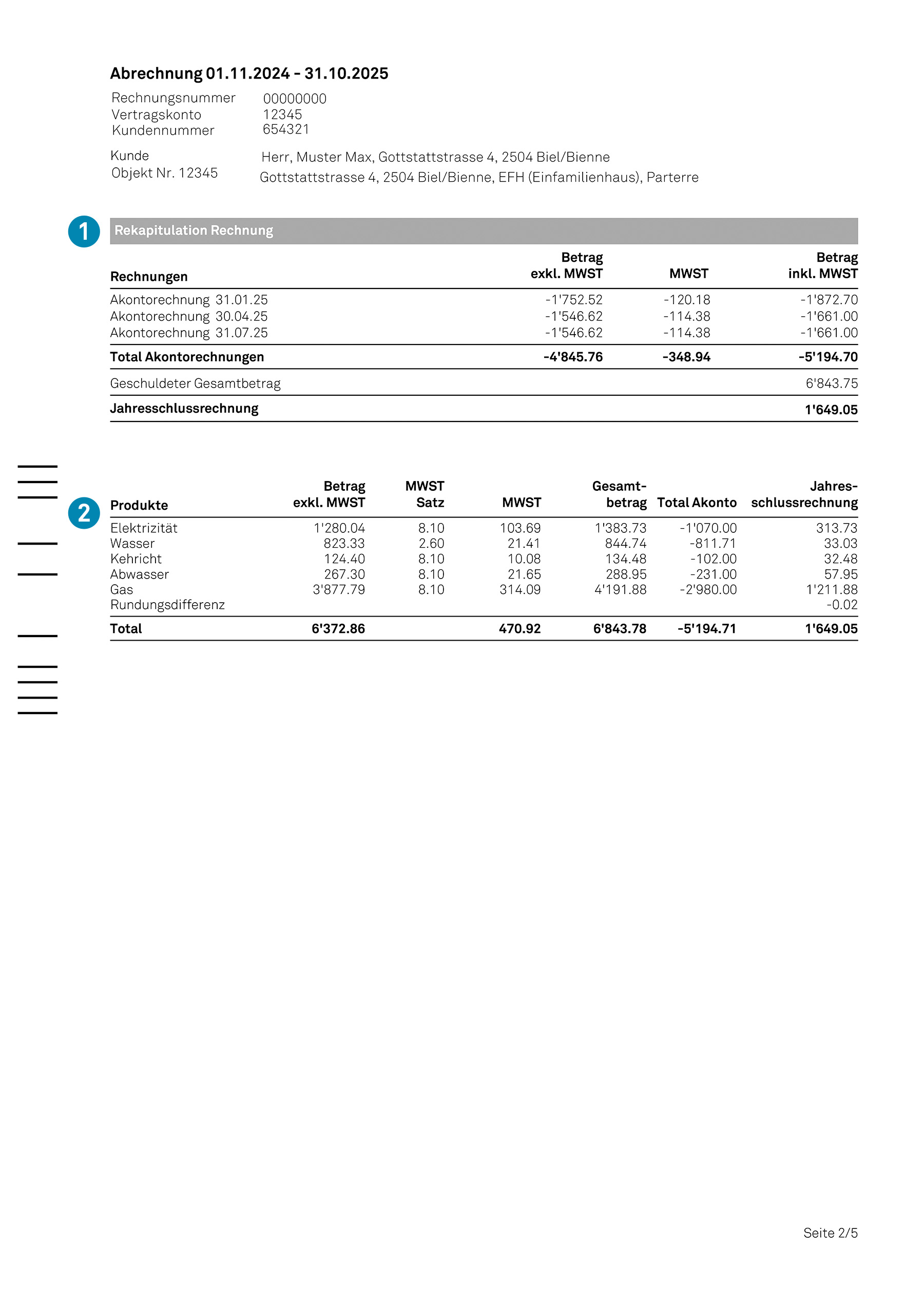 ESB-Musterrechnung Rekapitulation