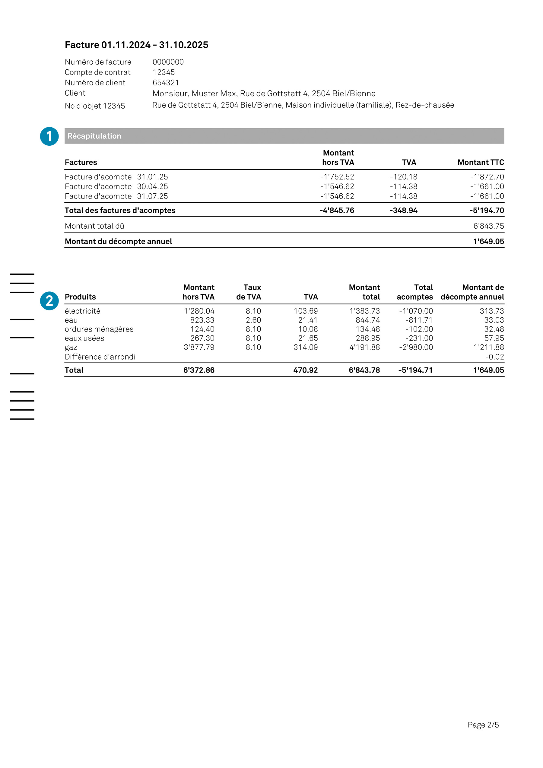 La facture ESB en bref - Récapitulation
