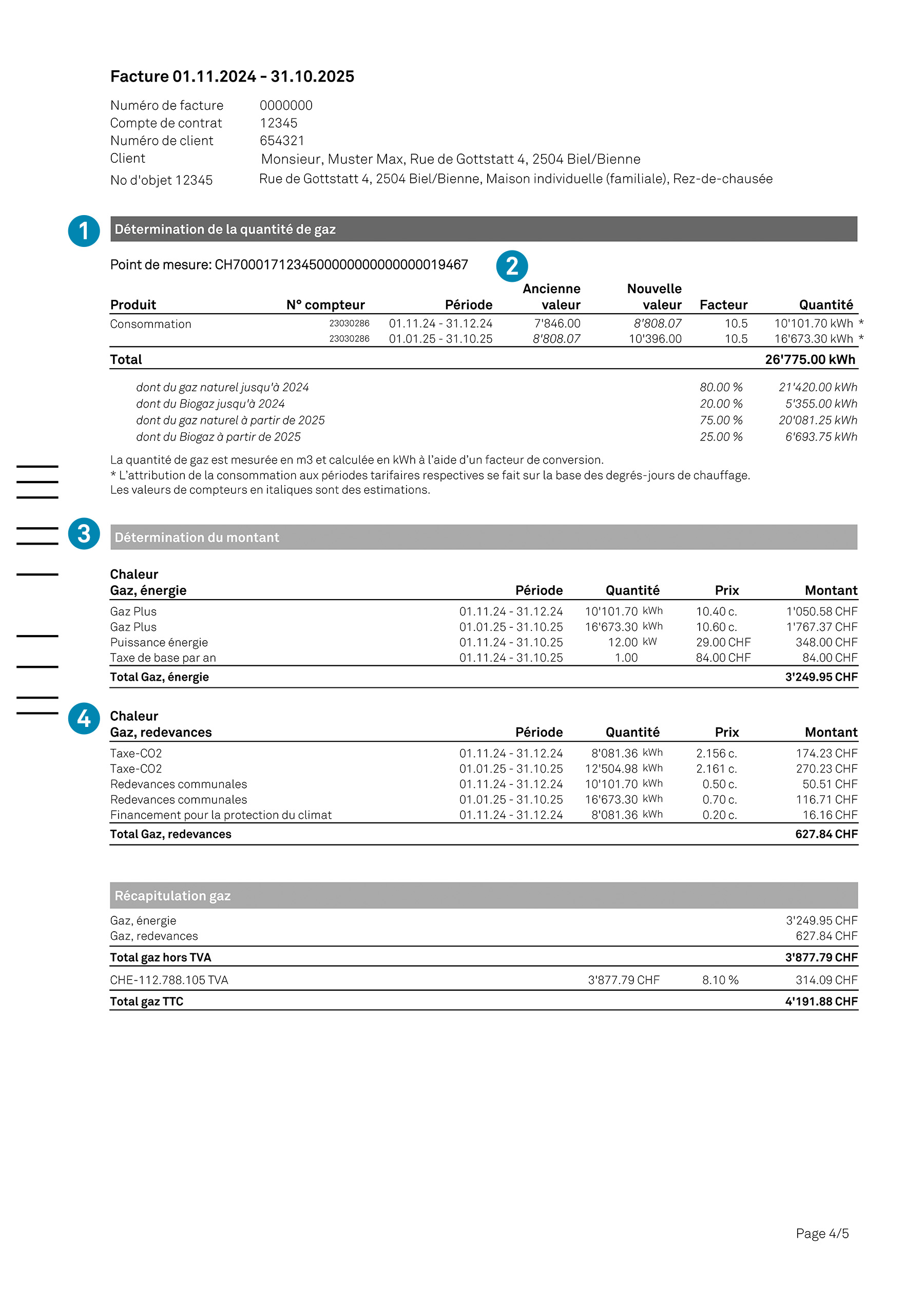 La facture ESB en bref - Gaz