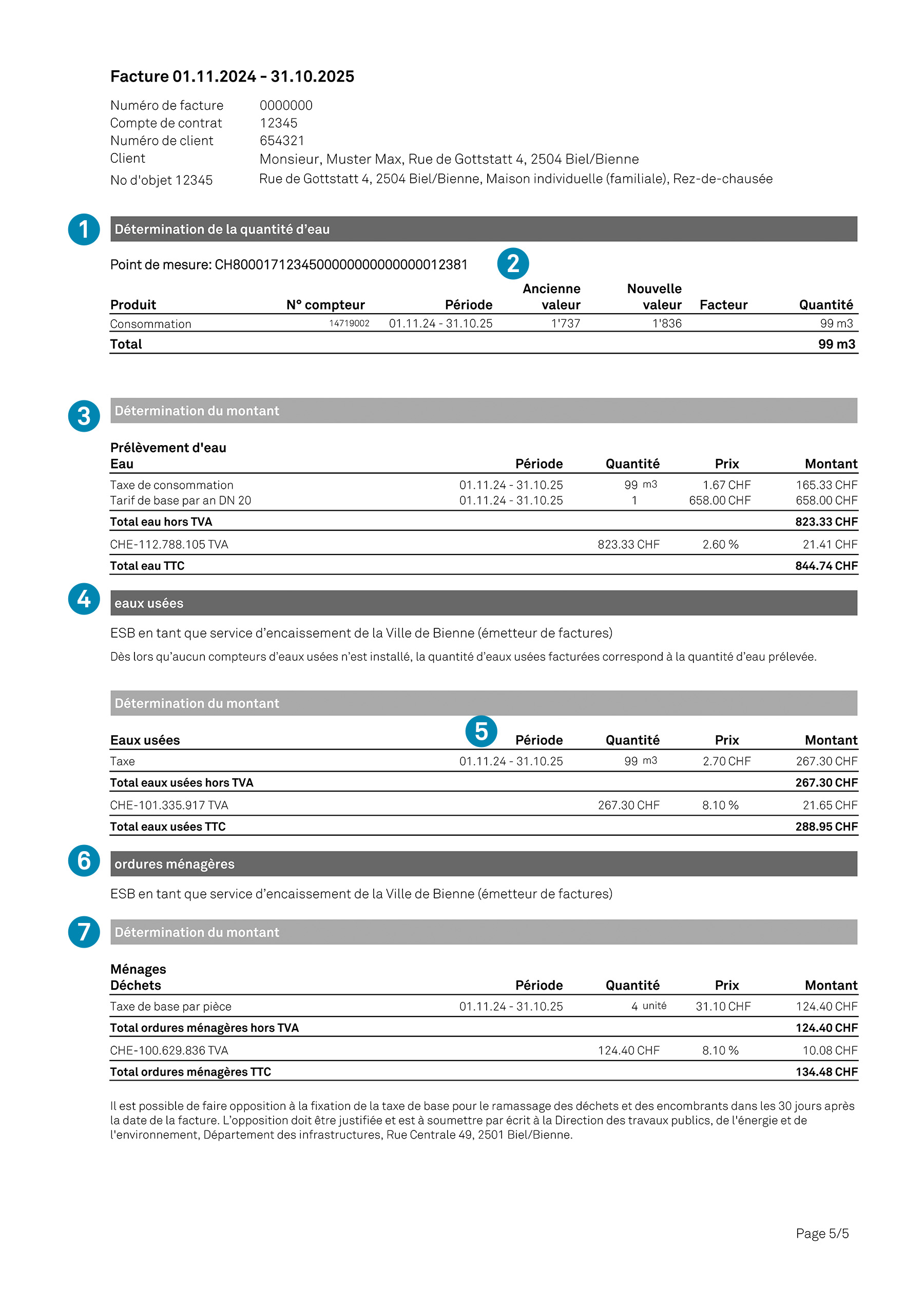 La facture ESB en bref - Eau